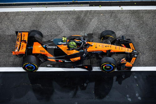 F1 Bahrain 2026, Test