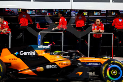 F1 Bahrain 2026, Test