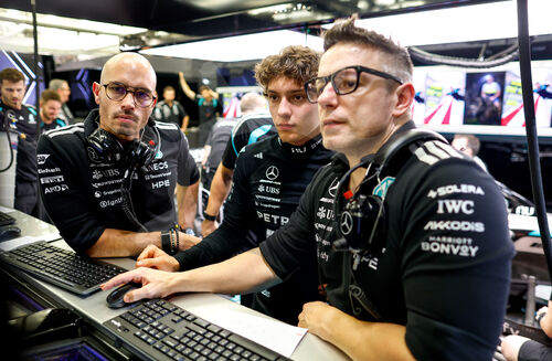 F1 Bahrain 2026, Test