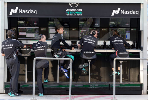 F1 Bahrain 2026, Test