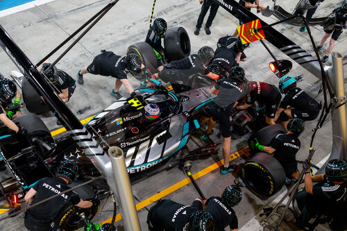 F1 Bahrain 2026, Test