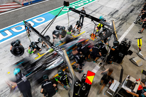 F1 Bahrain 2026, Test