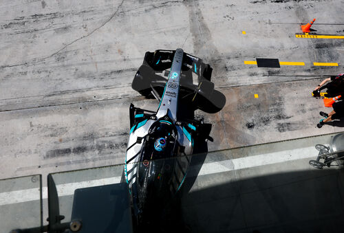 F1 Bahrain 2026, Test