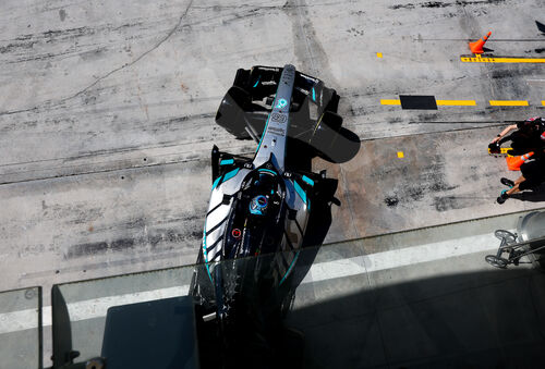 F1 Bahrain 2026, Test