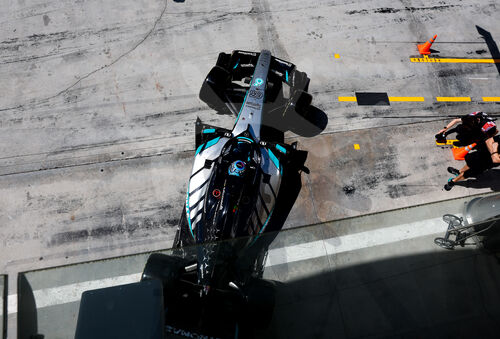 F1 Bahrain 2026, Test