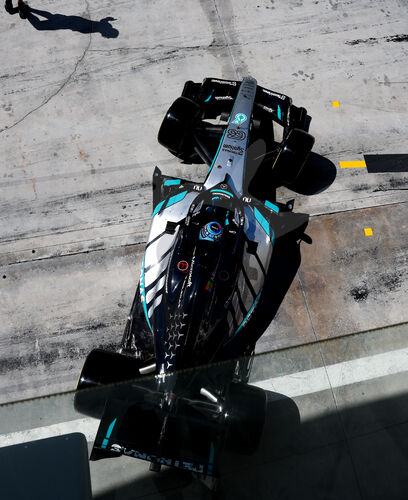 F1 Bahrain 2026, Test