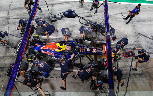 F1 Bahrain 2026, Test