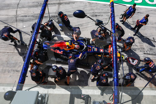 F1 Bahrain 2026, Test