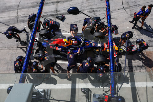 F1 Bahrain 2026, Test