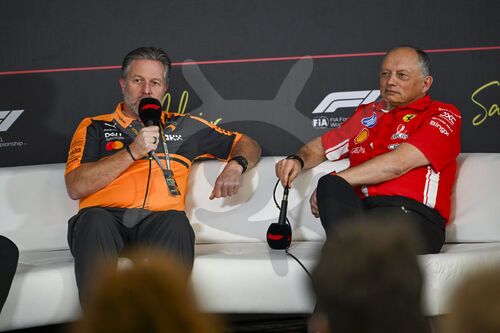 F1 Bahrain 2026, Test