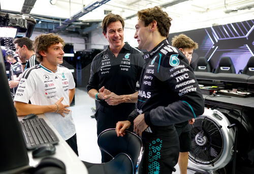 F1 Bahrain 2026, Test