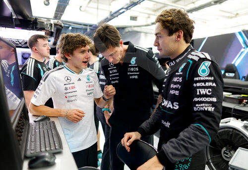 F1 Bahrain 2026, Test