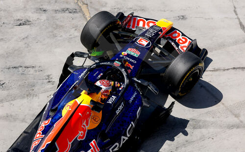 F1 Bahrain 2026, Test