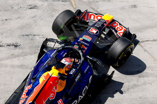 F1 Bahrain 2026, Test