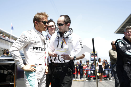 FIA F1 World Championship 2016, Test in Barcelona