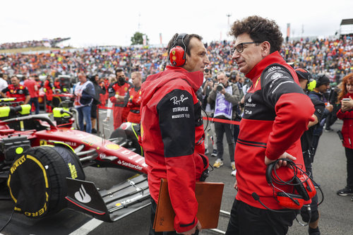 F1 Grand Prix of Hungary