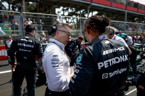 F1 Grand Prix of Azerbaijan