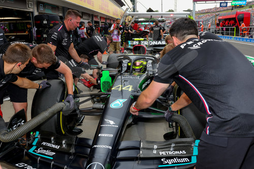 F1 Grand Prix of Hungary