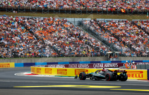 F1 Grand Prix of Hungary